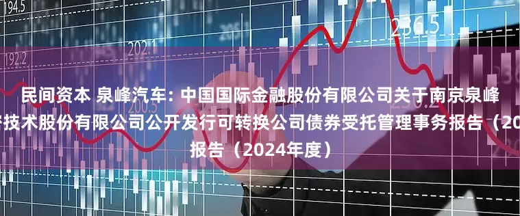 民间资本 泉峰汽车: 中国国际金融股份有限公司关于南京泉峰汽车精密技术股份有限公司公开发行可转换公司债券受托管理事务报告（2024年度）