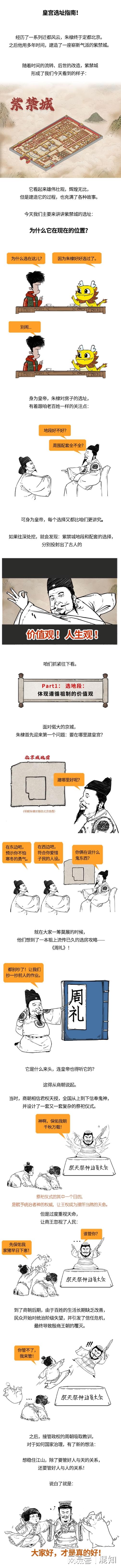 盛金证券 皇宫选址指南！