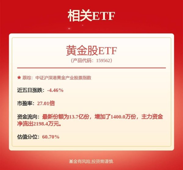 金牛在线 山金国际：宝万报告为截至2025年6月30日资源量